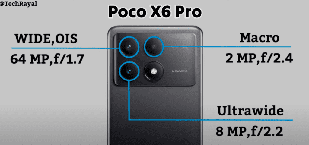השוואת מצלמה ועדשות צילום Poco X6 Pro